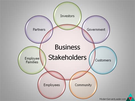 stakeholder definition government